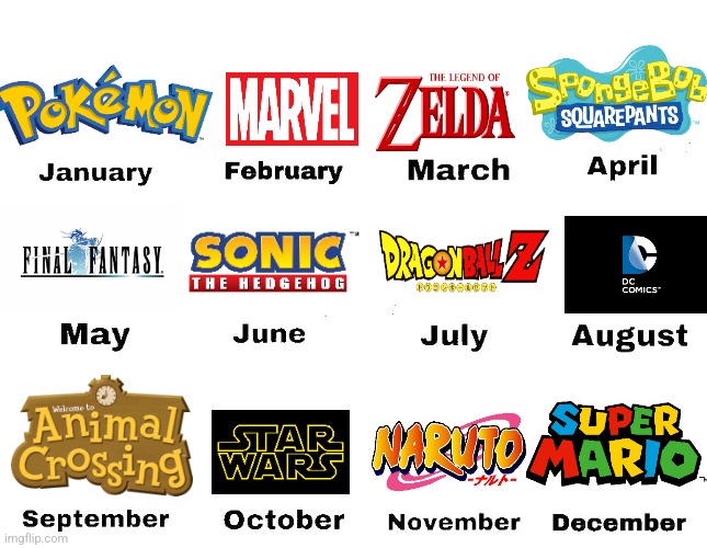 Your birthday month determines which fictional universe you guys are living in! 🌌