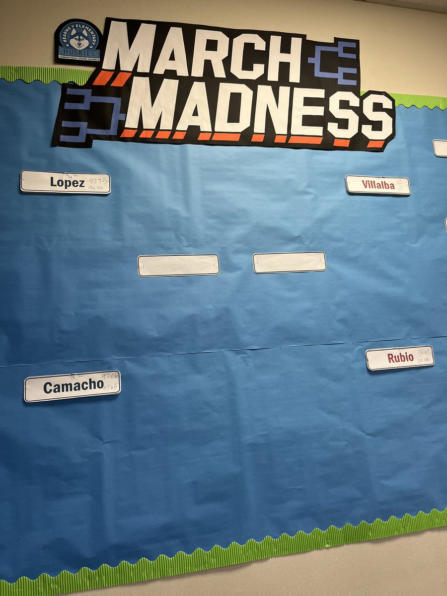 We are down to the Final Four!!! <a href="/hearnehusky/">Hearne Elementary</a> It has been a battle to reach this far. Who will be the last two standing? Stay tuned for the results!!!