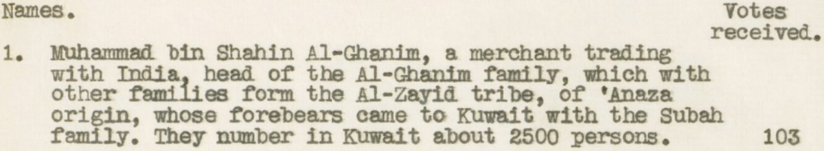 تقرير جيرالد دو غوري الوكيل السياسي في #الكويت (٦ يوليو ١٩٣٨م) عن محمّد بن شاهين الغانم يذكر أنه كبير أسرة الغانم الذين يرجعون إلى آل زايد من عنزة، وقد هاجر أسلافهم إلى الكويت مع الصباح، وعددهم في الكويت قرابة ٢٥٠٠ شخص. 
instagram.com/p/Cup1HrjMVQT/