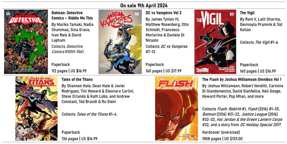 Let's have a look at what @DCOfficial is publishing next week, 9th April. In comic and book shops from Tuesday or preorder now! By @marikotamaki @SinaGrace @DavidALapham @AshcanPress @OttoSchmidt72 @therightram @haleshannon @ten_bandits @Williamson_Josh @thesteveorlando + more!