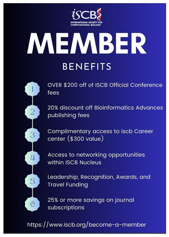 What are your favorite ISCB Membership Benefits? iscb.org/become-a-member