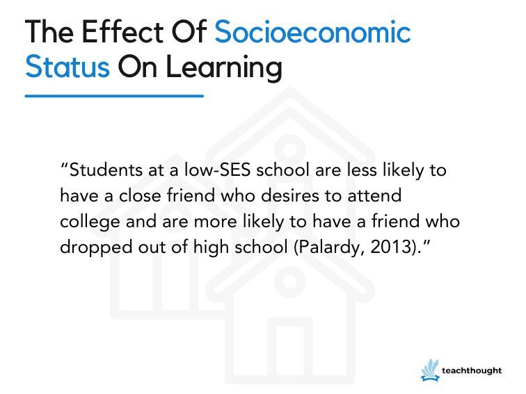 Research: The Influence of Socioeconomic Status on Learning buff.ly/3vFN3nS #SES #learning #K12