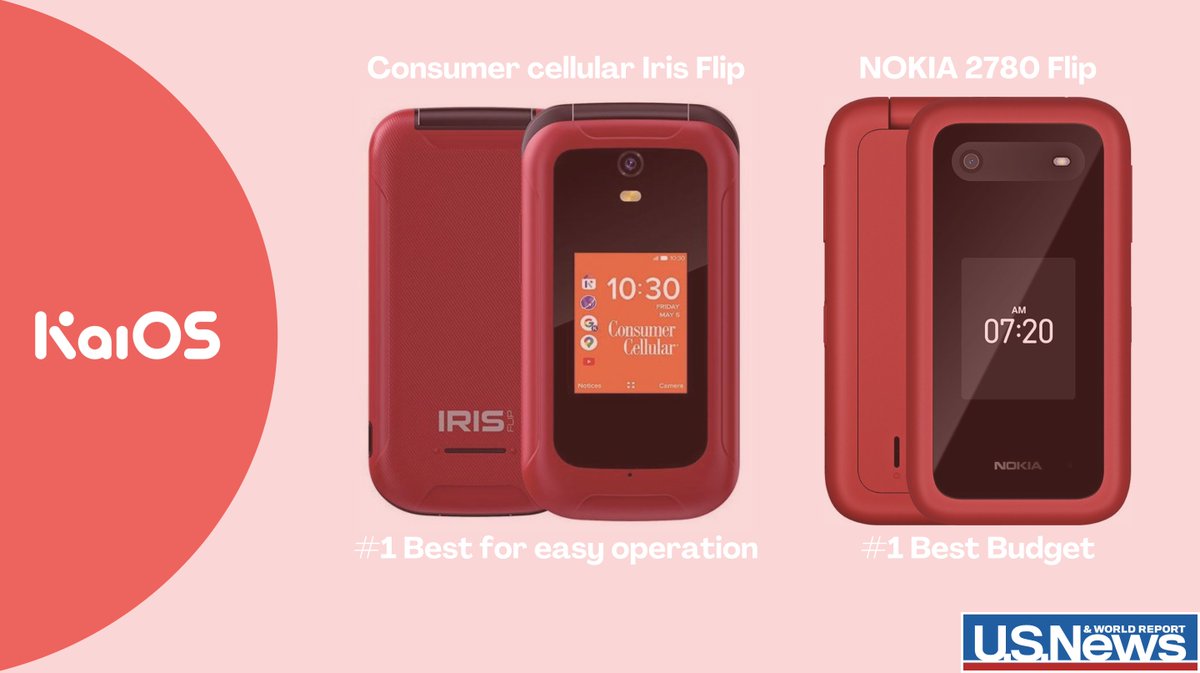🎉 We are excited to announce that two of our KaiOS flip phones have been recognized as the best flip phones of 2024 by U.S. News.✨

Read more: usnews.com/360-reviews/te…

KaiBlog: kaiostech.com/kaios-flip-pho…

#KaiOS #FlipPhones #US #NEWS