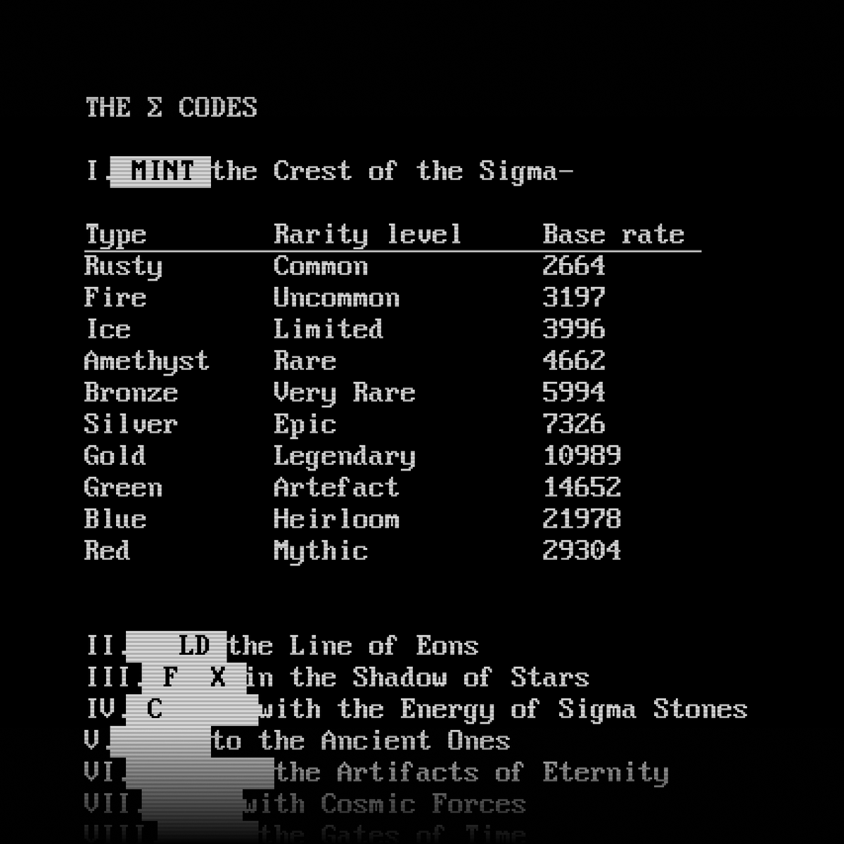 // ᛊ

Every 333 blocks, until Bitcoin block 840,000 is mined, ancient stones will be allocated to the addresses holding the Sigmas.  

More Sigmas equals more stones, without limit to the number or Sigmas per address.