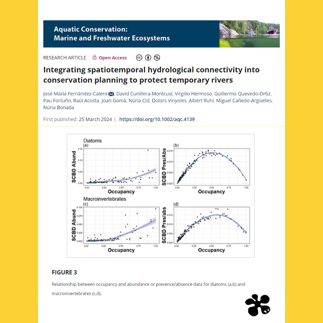 📑 #ArticleIRBio Una nova investigació liderada per J. M. Fernández-Calero i autores del @FEHMlab proposa estratègies innovadores per integrar la connectivitat hidrològica espaciotemporal en la planificació de la conservació dels rius temporals. 🏞️