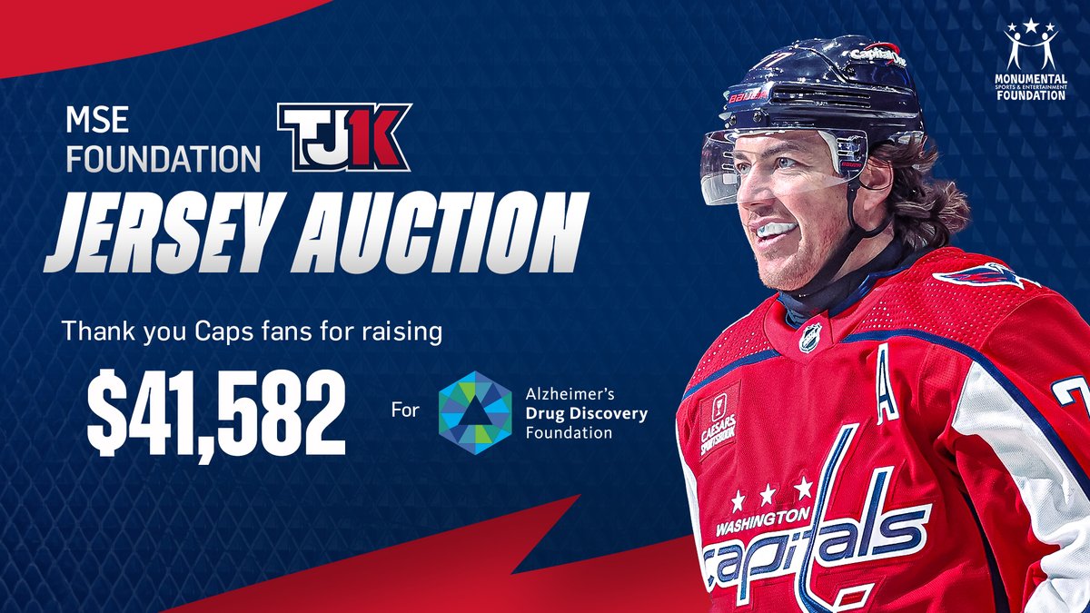 Thank you @Capitals fans for helping us celebrate @TJOshie77 by raising $41,582 for @TheADDF through our #TJ1K Auction. Proceeds will be used to help rapidly accelerate the development of drugs to prevent, treat and cure Alzheimer's disease.