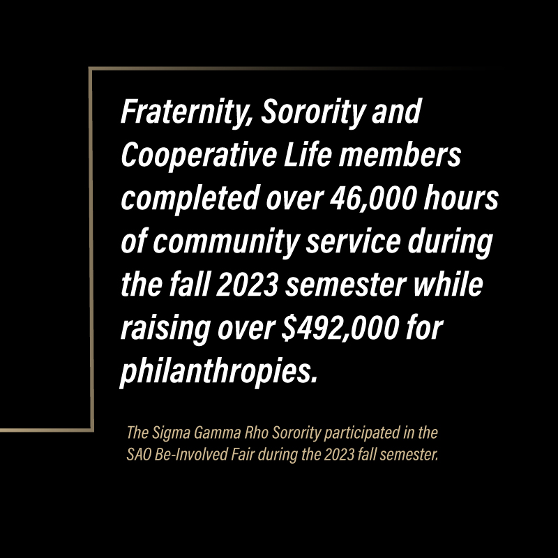 One of the priorities of Fraternity life members is commitment to service. @PurdueFSCL members have completed over 46,000 hours of community service and raised over $492,000 for philanthropies 👏 #Purdue #boilerup #studentlife