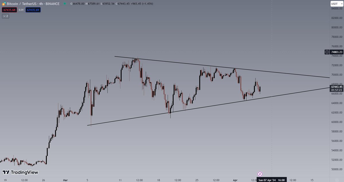 CryptoSherlock tweet media