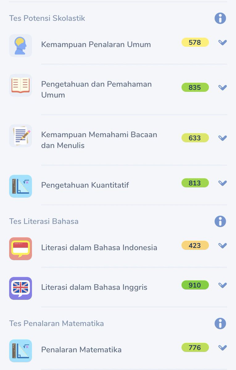 sebenernya ini masih jauh dari kata “aman” cuma gak nyangka aja ternyata gua beneran berubah secara bertahap 🥲 

to 6                               to 14