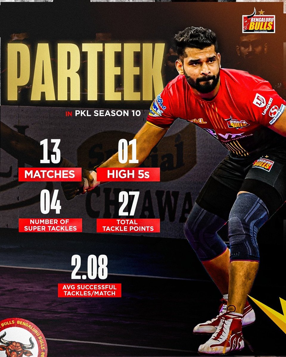 ಅಬ್ಬರದ ಪ್ರತೀಕ💪⚡ How good was Parteek this season, BullsSene?🔥 #BengaluruBulls #FullChargeMaadi #GooliKano