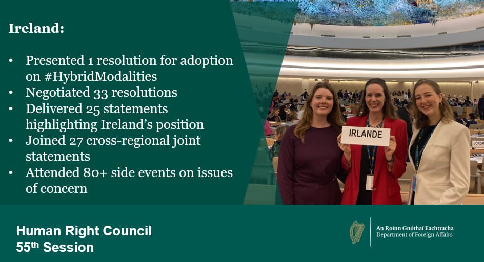 And that’s a wrap! Today marks the end of #HRC55 In the past 6 weeks #TeamIreland has advanced 🇮🇪 priorities on: 🔹Gender equality 🔹Civil society space 🔹Human Rights Defenders #HRDs 🔹Accountability 🔹Inclusive participation 🔹Country situations of concern