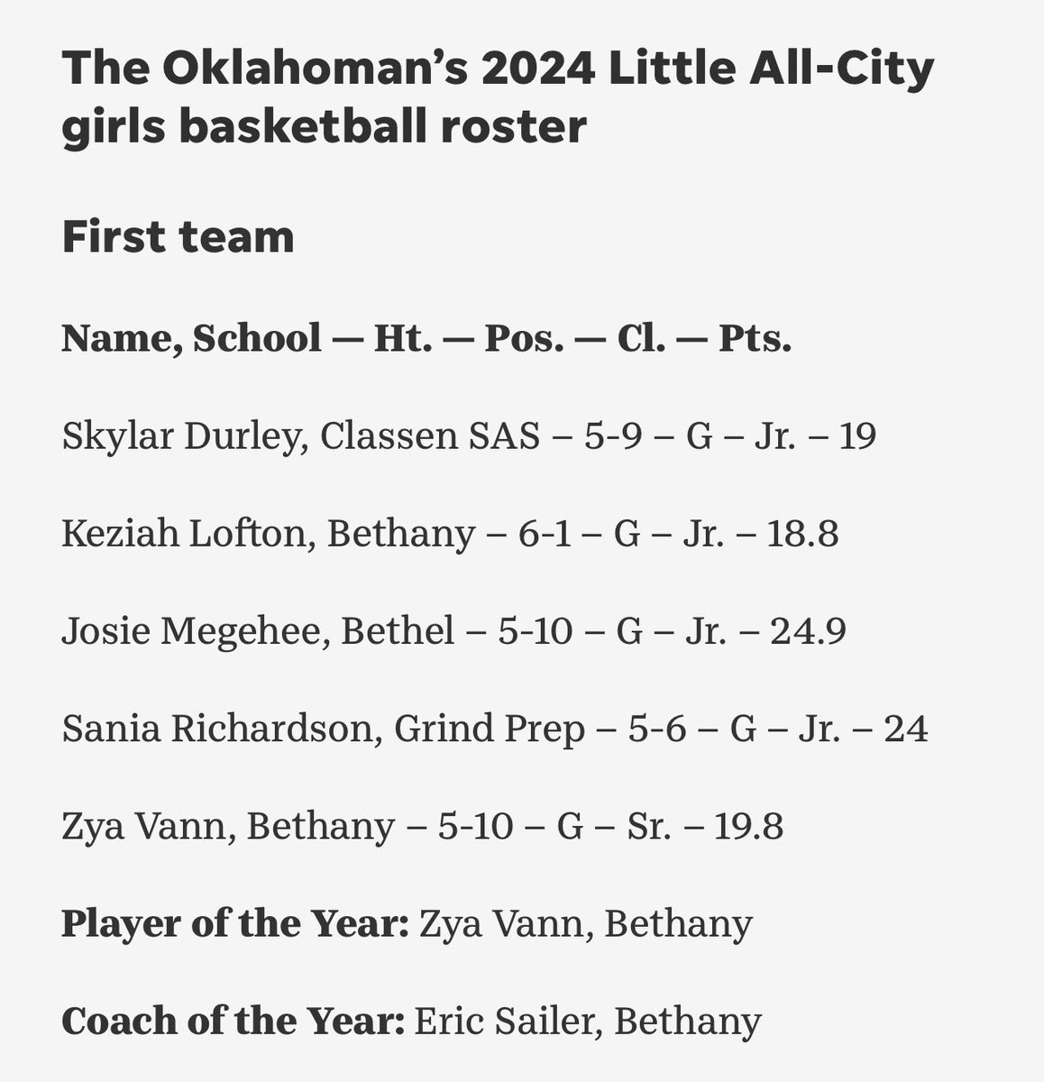 Bethany HS GBB tweet media