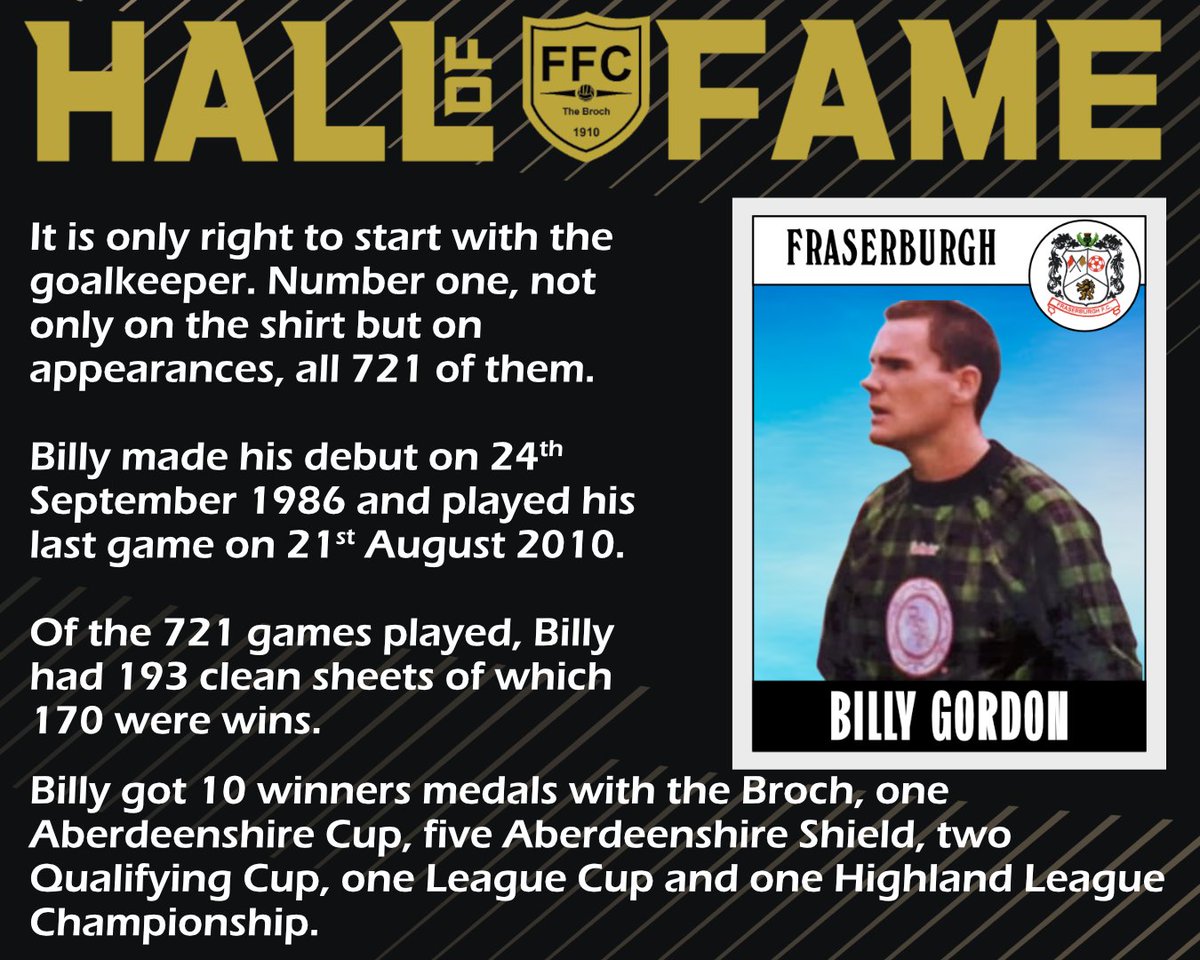 Fraserburgh FC tweet media