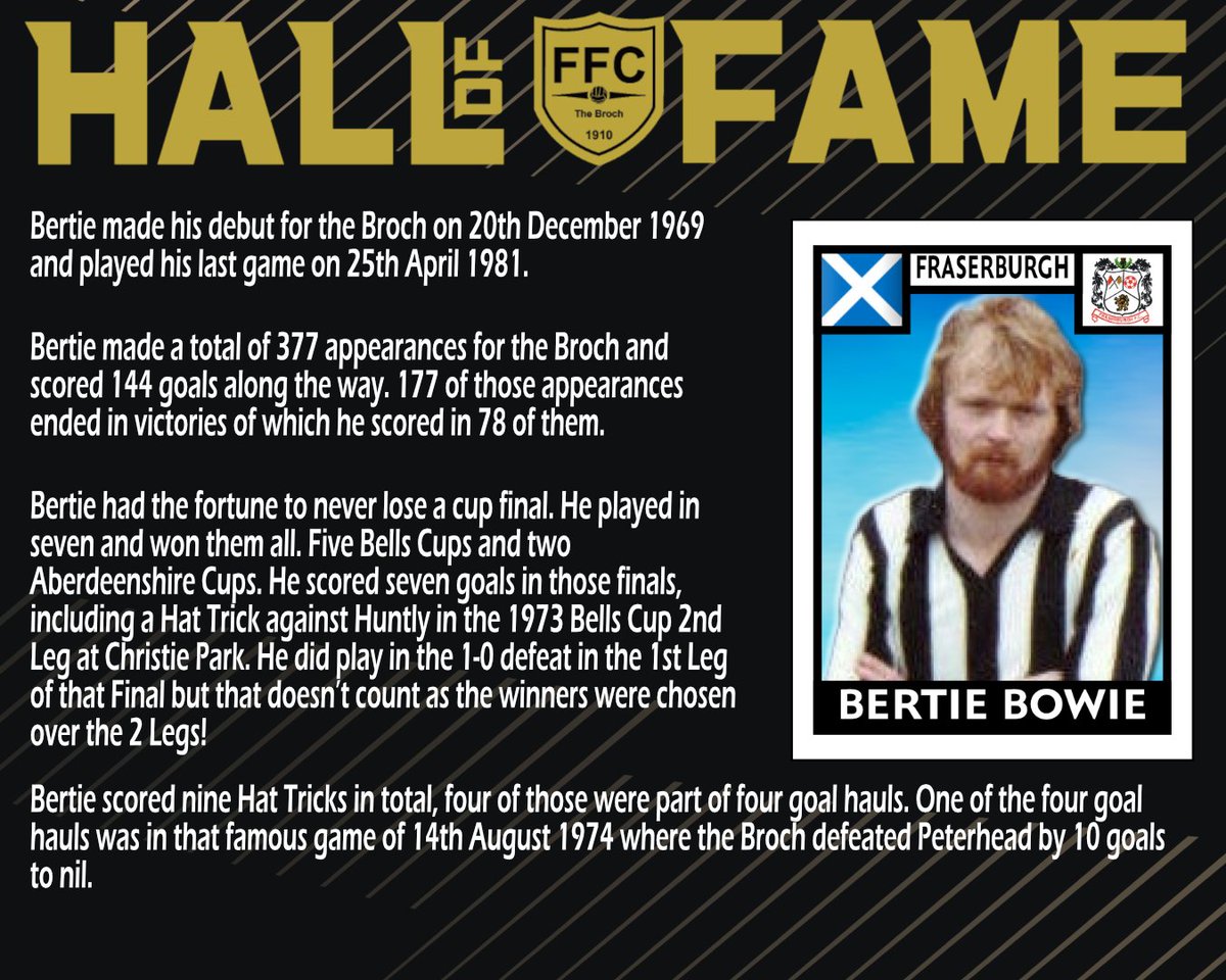 Fraserburgh FC tweet media
