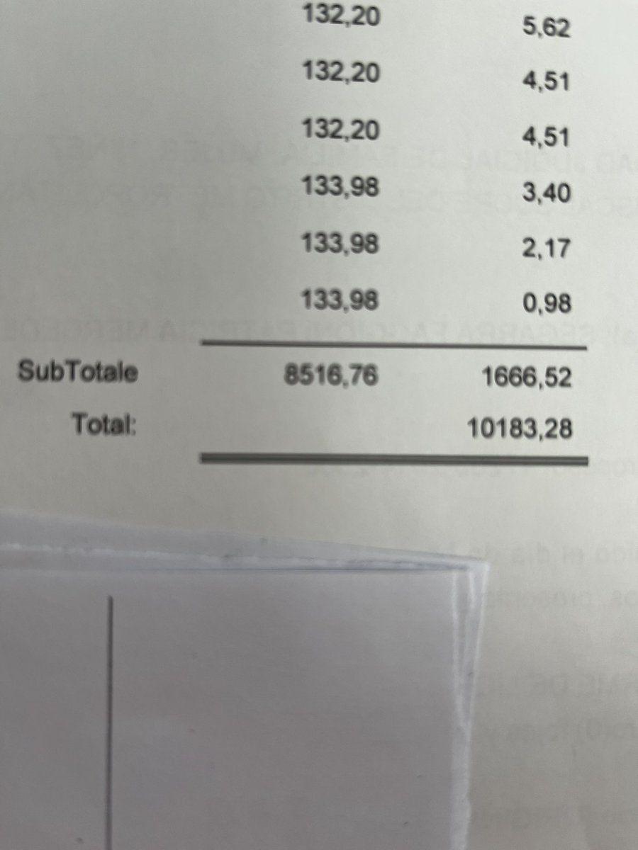 Patricia Segarra F tweet media