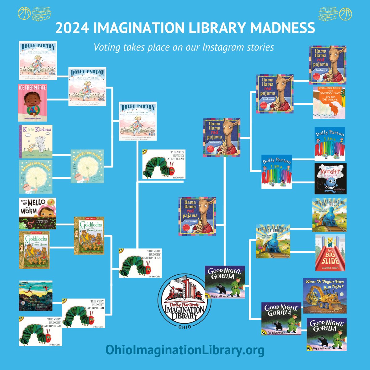 HAPPENING NOW: Vote for the champion of this year's #ImaginationLibraryMadness on our Instagram page ➡️instagram.com/imaginationohi…