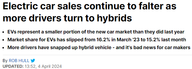 beat__poet's tweet image. Headlines alternate between "drivers return to petrols" and "drivers turn to hybrids". It makes you think, despite EV sales having fallen off a cliff, there will likely be a situation in future years, leading to "more drivers are returning to electrics". thisismoney.co.uk/money/cars/art…