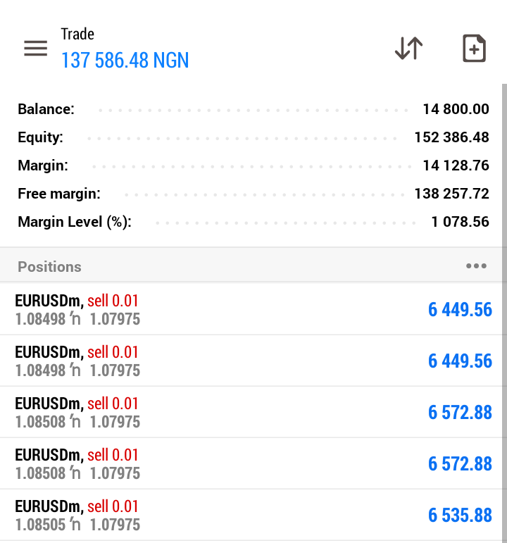 I did it once they said it edited.
I did it twice they said i should show chart.
I've been doing it live on telegram with just ₦15k
Now tell me, is capital still your problem?🫵
Open a niara account on exness.
Fund 15k
Leverage 1:2000
Click the link on my bio
You're set for…