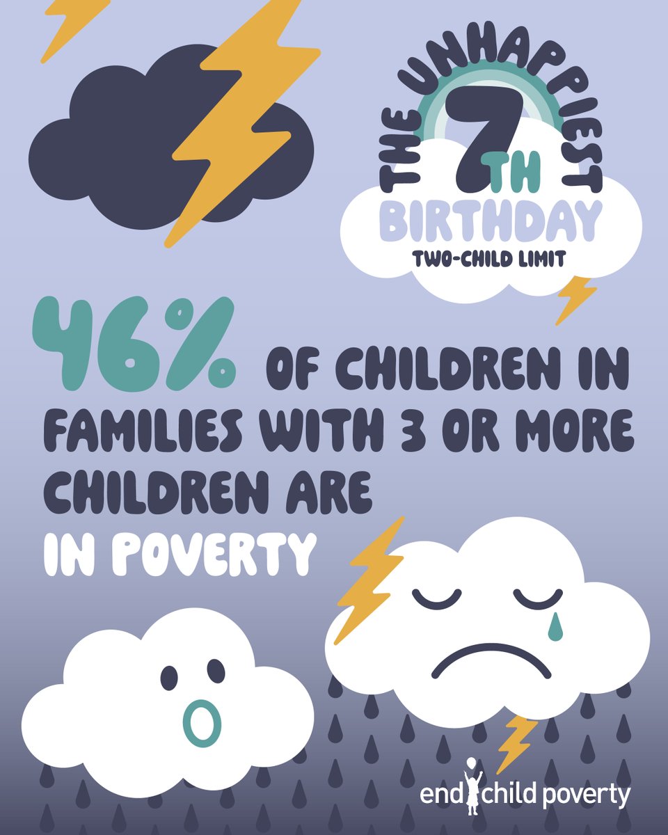 Tomorrow marks an unhappy birthday–the 7th anniversary of the two-child limit to benefit payments. As part of the @endchildpoverty Coalition we have a message for @DWPgovuk– one they can’t ignore - it’s time to scrap the unfair sibling tax.#AllKidsCount