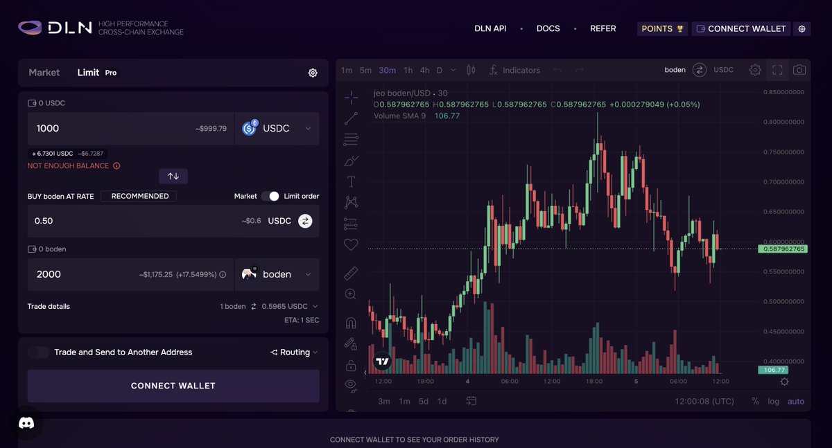 Don't let your weekend plans come to a halt ❌

Enjoy time with your frenz while DLN takes care of bridge limit orders on all your memecoins 💜