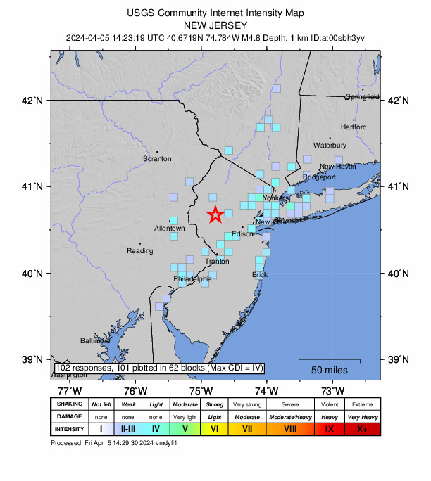 Well... that's kinda wild... 4.8 magnitude earthquake in New Jersey a few minutes ago. Felt from Delaware to Massachusetts...