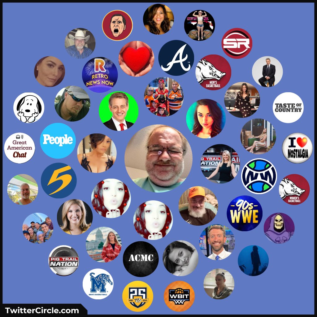 My Twitter Interaction Circle generated by TwitterCircle.com

🥇 <a href="/CodyCrow4/">Cody Crow</a> 
🥈 <a href="/Wendeeluvzz/">𝖂𝖊𝖓𝖉𝖔𝖑𝖞𝖓𝖓 💋</a> 
🥉 <a href="/wendeeluvz/">ЩΣПDӨᄂYПП </a>
