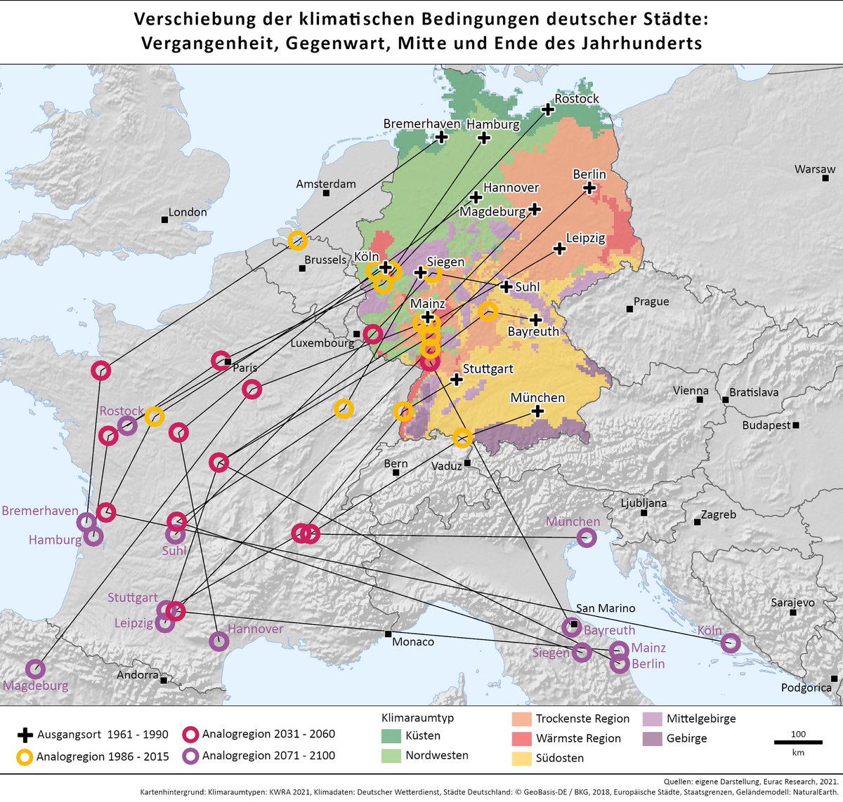 @AdamWelz 6. Few people seem to believe me when I tell them it will be possible to comfortably grow bamboo in Germany as agricultural crop. Perhaps they don’t read the scientific literature widely enough. Berlin will have the climates of northern Italy this century; x.com/maxikoenig/sta…