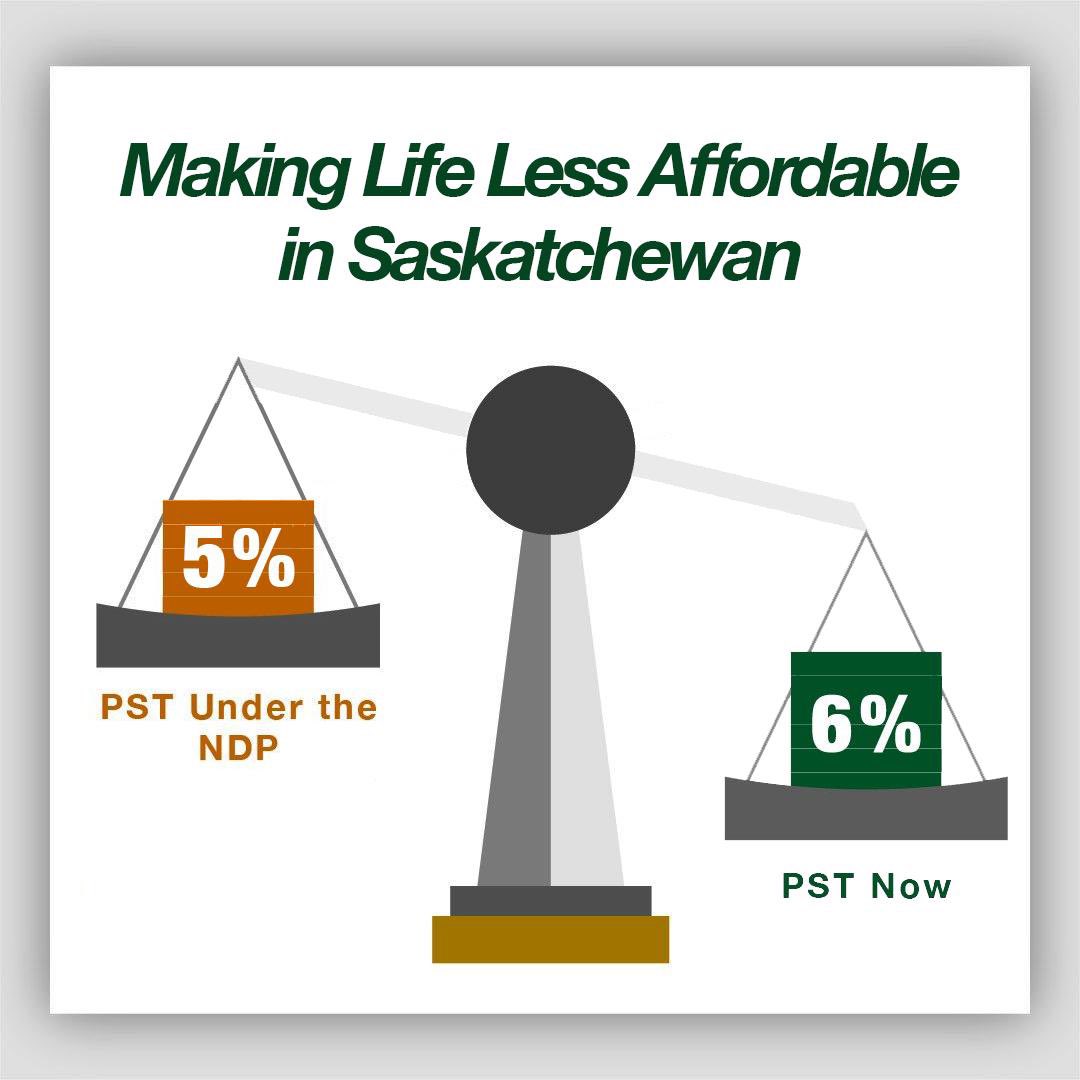 @PremierScottMoe It’s hard to do Sask Party math sometimes… Let’s correct it for the record: when the SK NDP left office the PST was 5%. The Sask Party then raised it to 6% and has expanded it to used cars, home construction, kids' clothes, rider tickets, concert tickets… the list goes on…