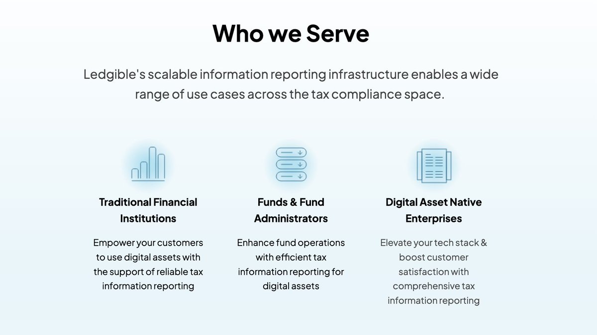 Solving your #digitalasset compliance and reporting challenges doesn't have to be confusing. Leading financial institutions trust our team to guide them through the #compliance #reporting workflow. Explore what our team can do for you. bit.ly/45Q85wJ