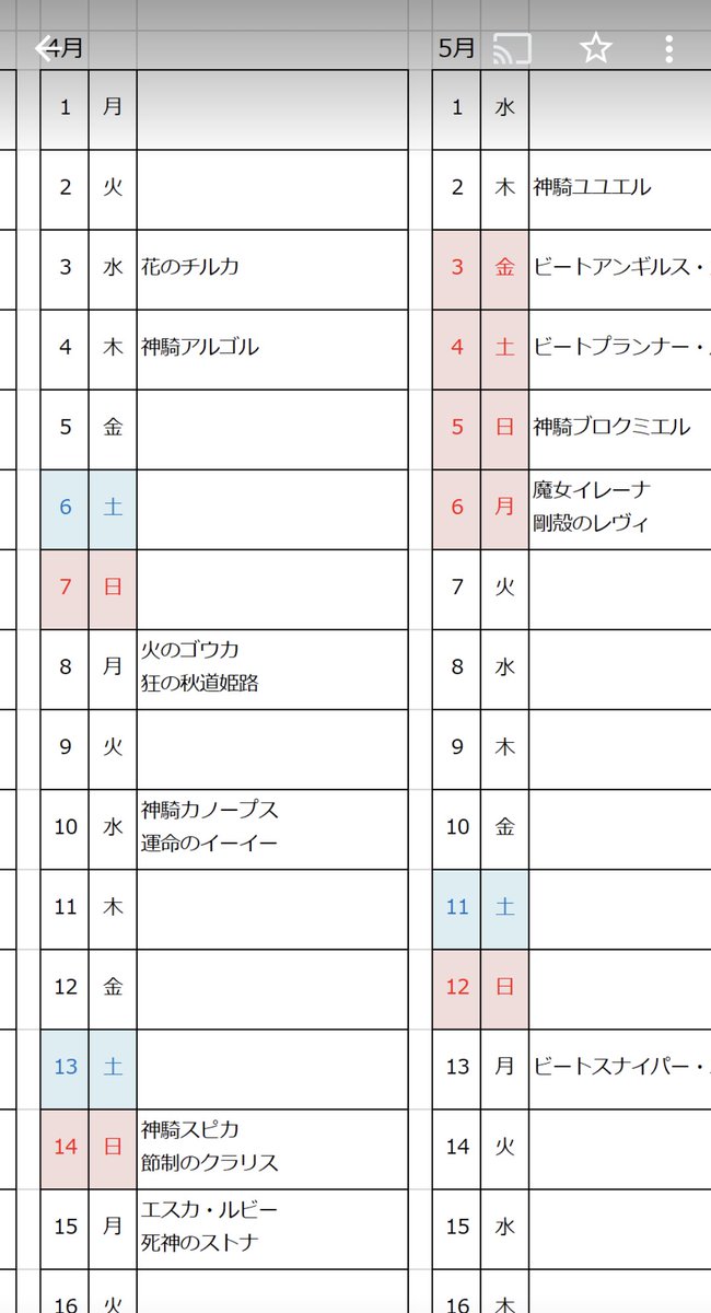 明日から出張などで１週間程家を空けるわけだけど
春アニメがちゃんと録画できているか
期間中に超昂戦士をちゃんとお祝いできるか
なにより今から寝て明日朝3:30に起きられるかが心配なのだわ