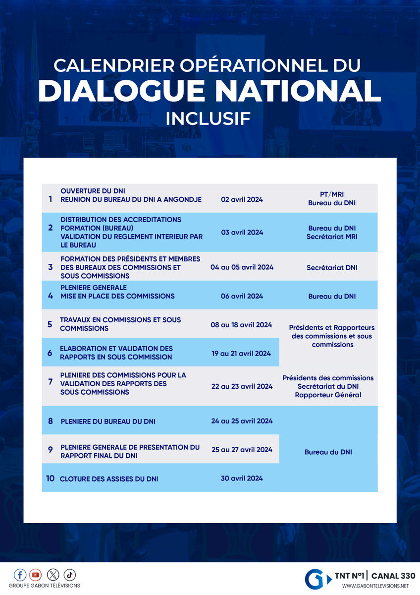 🔴Calendrier opérationnel du Dialogue National Inclusif
#Gabon1ère #DialogueNational #DNI #Actualitédugabon