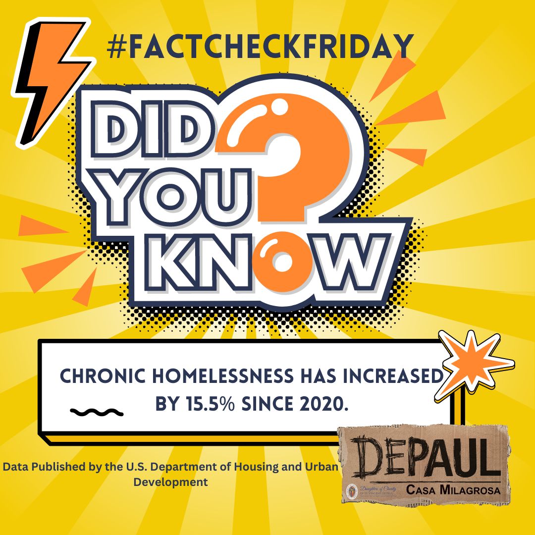 #FACTCHECKFRIDAY 

Data published by the United States Housing and Urban Development notes that chronic homelessness has risen by 15.5% from 2020.