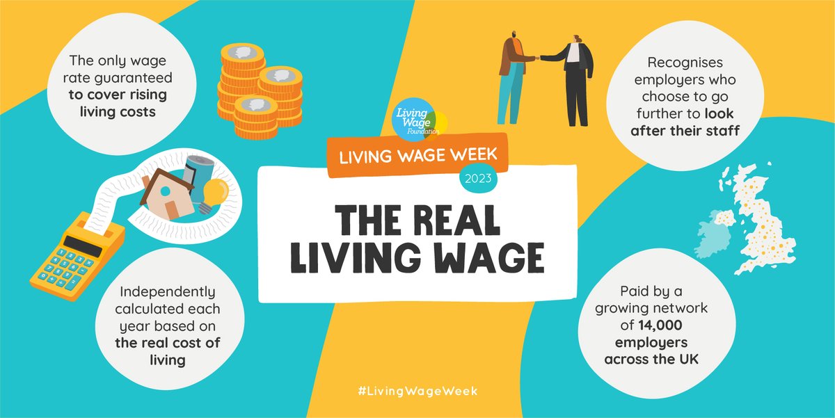 It's not yet #LivingWageWeek, but we're proud to say that this week IS the PTC's 8th anniversary of being an accredited London Living Wage employer! 🙌