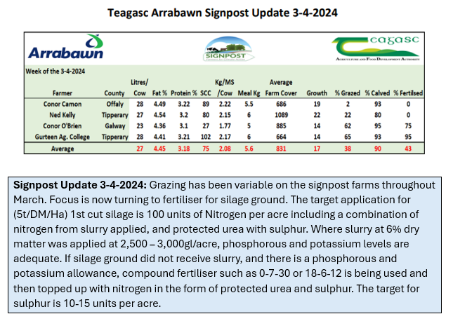 ArrabawnMilk4Profit tweet media