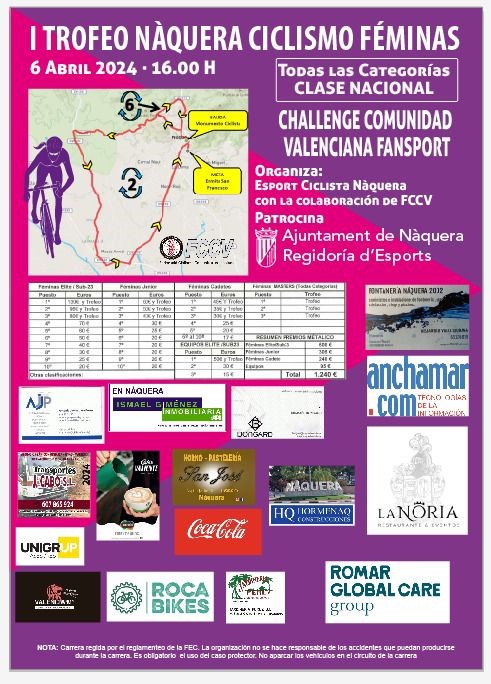 Previa I Trofeo Femeninas Nàquera

La carrera amateur se celebrará este sábado en Nàquera con un cartel de lujo

Más info aquí 👇
avituallamientociclista.com/noticias/post/…

✍️joan_zamora_11 
📸 FCCV