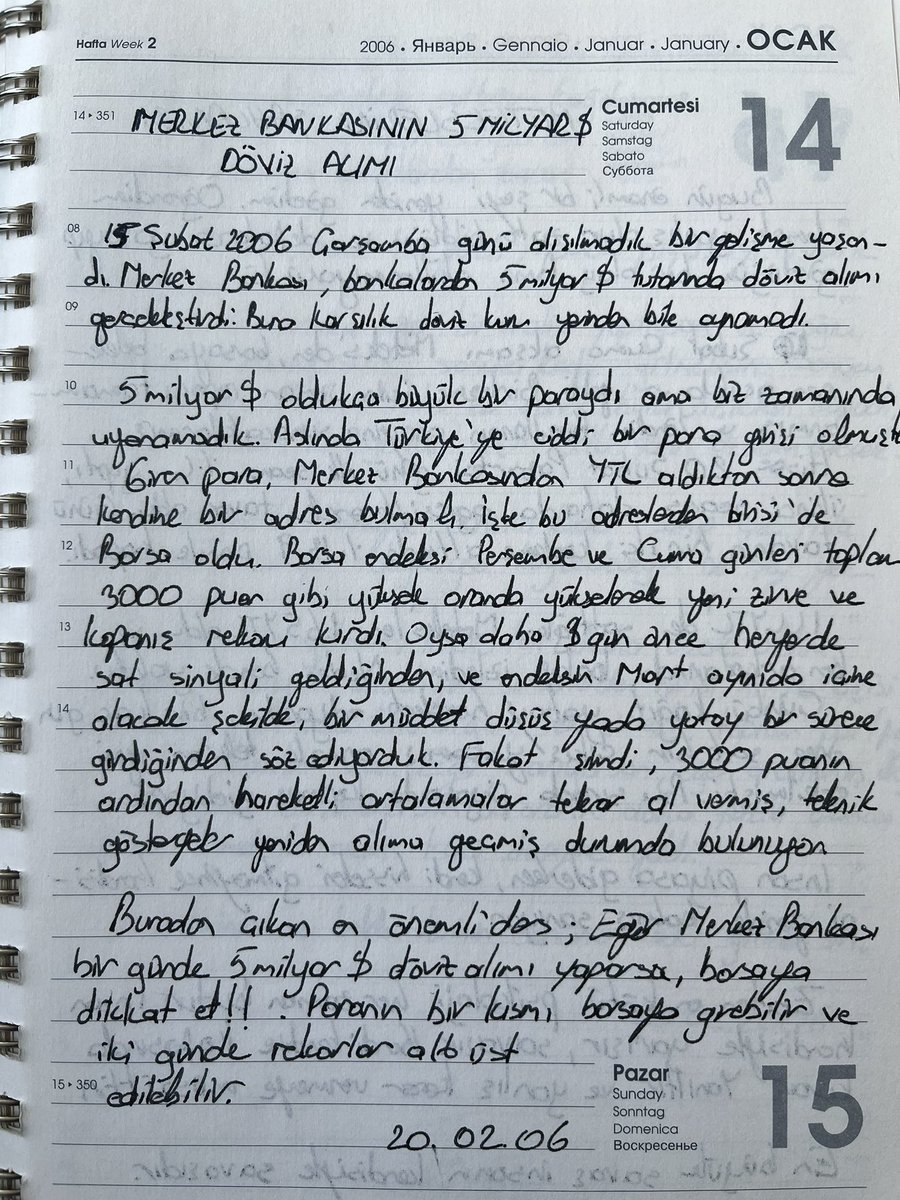 20 şubat 2006 tarihinde günlüğüme yazdıklarımı buldum. Bugünküne çok benzer bir hareket. 15 şubat 2006 da Tcmb bir günde 5 milyar$ alıyor ve kur yerinden bile oynamıyor. Sonrasında sat sinyalinde olan endekste agresif yükseliş oluyor ve rekor geliyor. Son bir kaç günde tcmb…