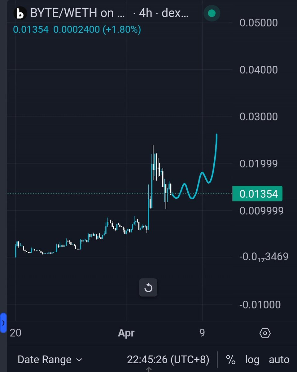 Ambrosio tweet media