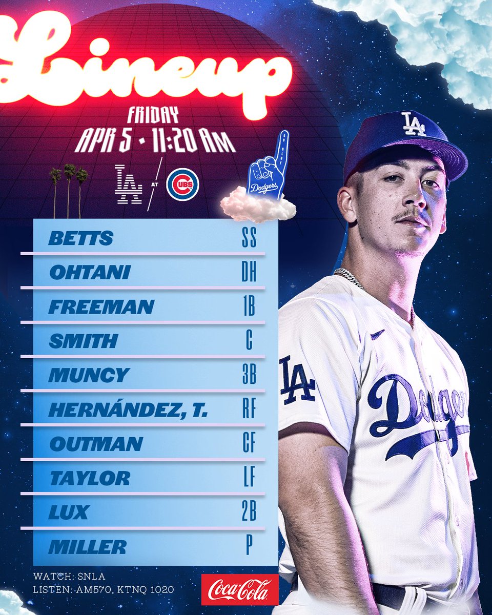 Today's #Dodgers lineup at Cubs: