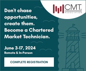 Unlock the doors to mastery in technical analysis! 📈 
Three levels, one journey. 

Enroll now and pave your path to expertise! Contact admin@cmtassociation.org for queries.

#CMTexam #TechnicalAnalysis #InvestmentManagement