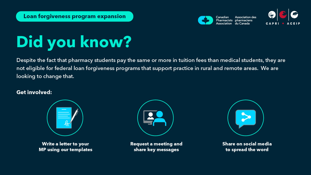 📢 With #Budget2024 fast approaching on April 16 now is the time to join our call to expand the Canada Student Loan forgiveness program! Visit our webpage for all you need to contact your MP and share your voice: ow.ly/z1Em50R8Q69 #PharmLoanForgive