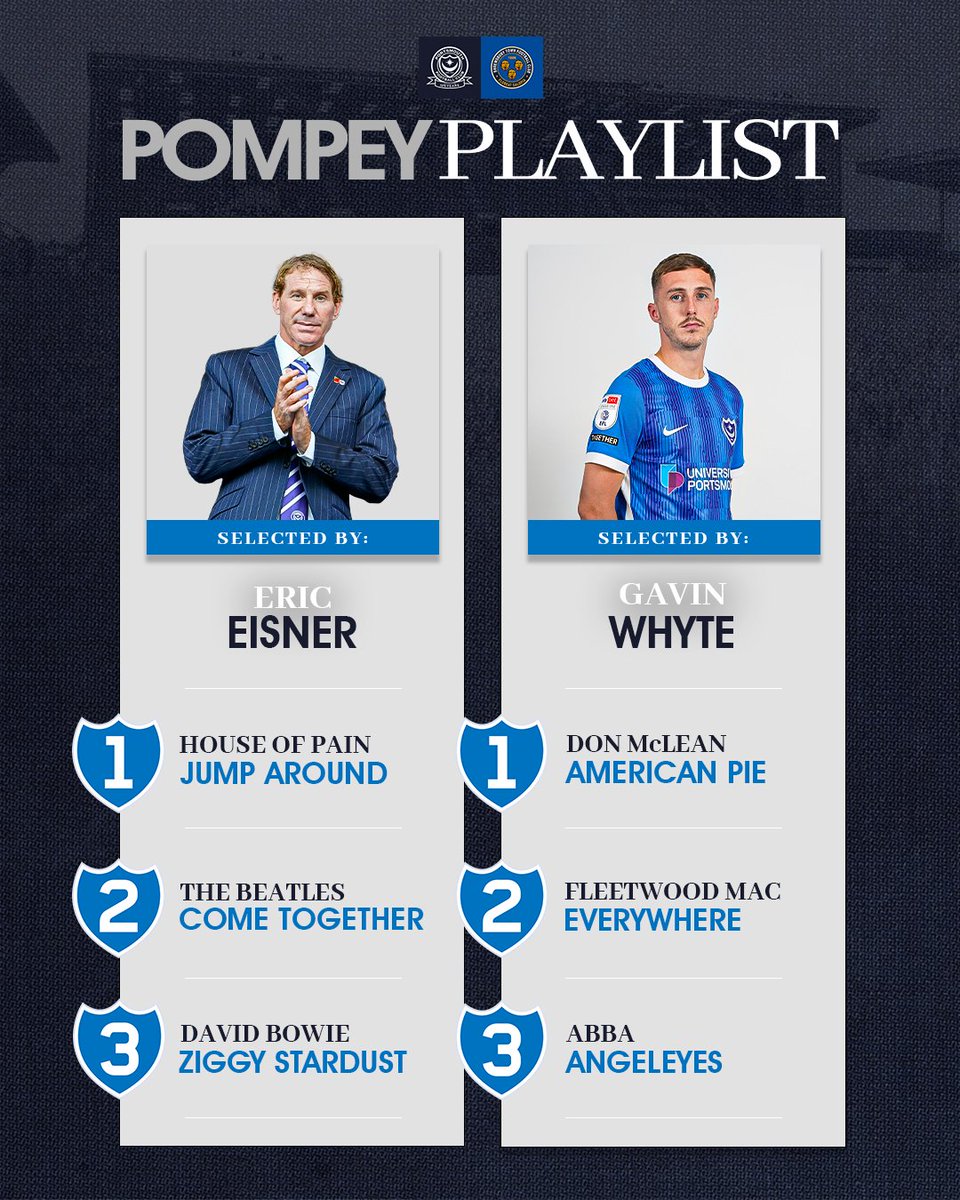 Portsmouth FC tweet media