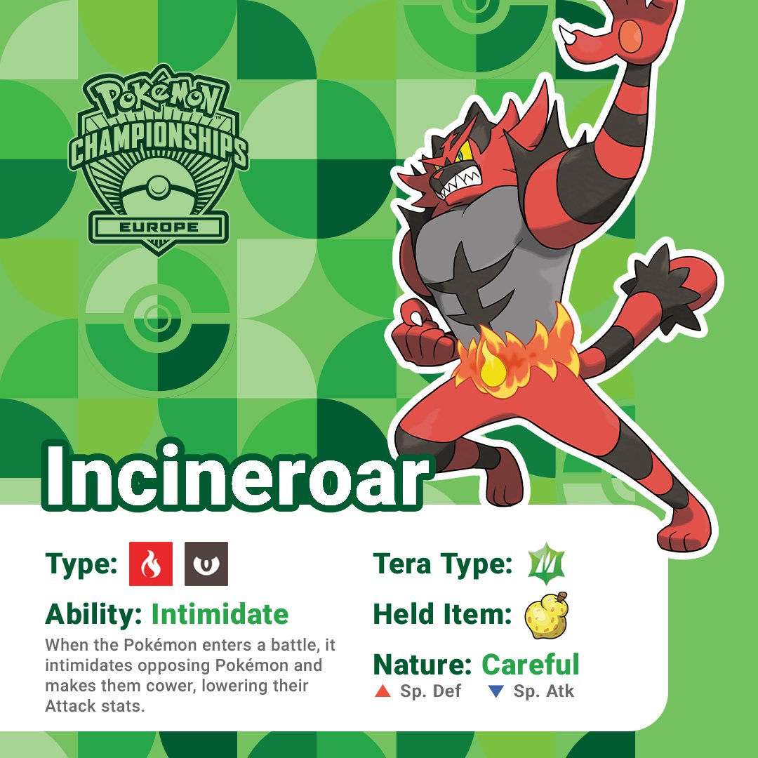 Incineroar has wrestled its way back to the top spot in #PokemonVG!