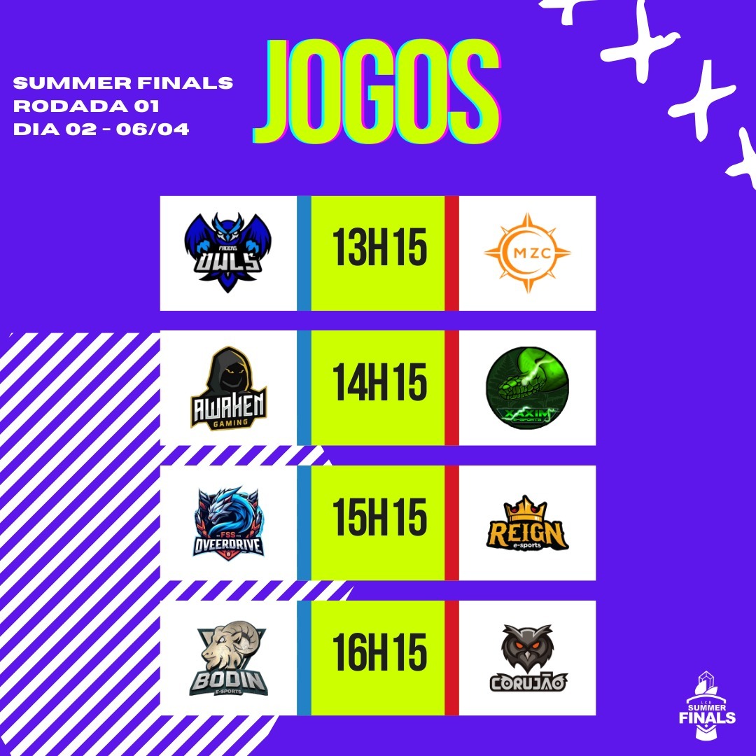 LCBBoituva's tweet image. E sábado voltamos com a primeira rodada do Summer Finals LCB!

13h15
@facensowls VS @magrinzorcoach

14h15
@awakengaming VS @xaximesports

15h15
@fraternidadesunset VS @reignesportsbr

16h15
@bodinesports VS @gocrj

Acompanhem os jogos através da nossa twitch