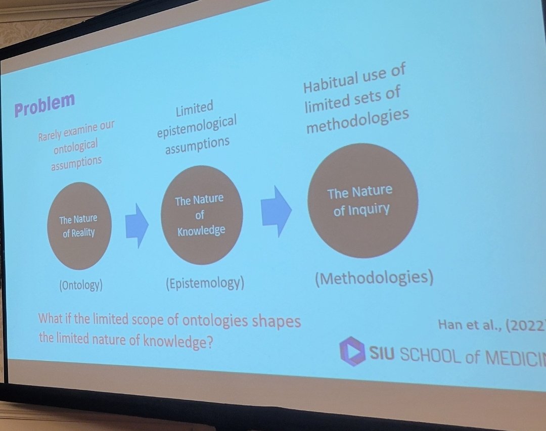 What does Ontology have to do with research? Finding out with @hyhan at #CGEA2024!