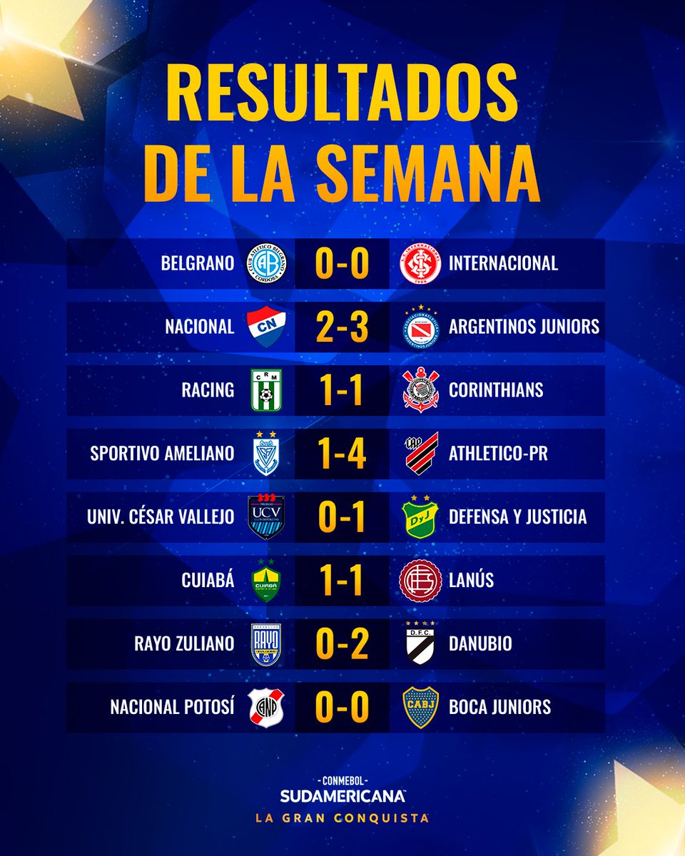 Copa Sudamericana (24-25)

Matchday 1 Results 

#ConmebolSudamericana #CopaSudamericana #CopaSudamericana2024