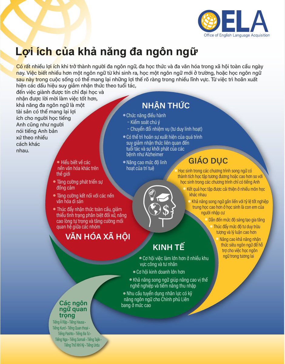 kisdbilesl tweet media