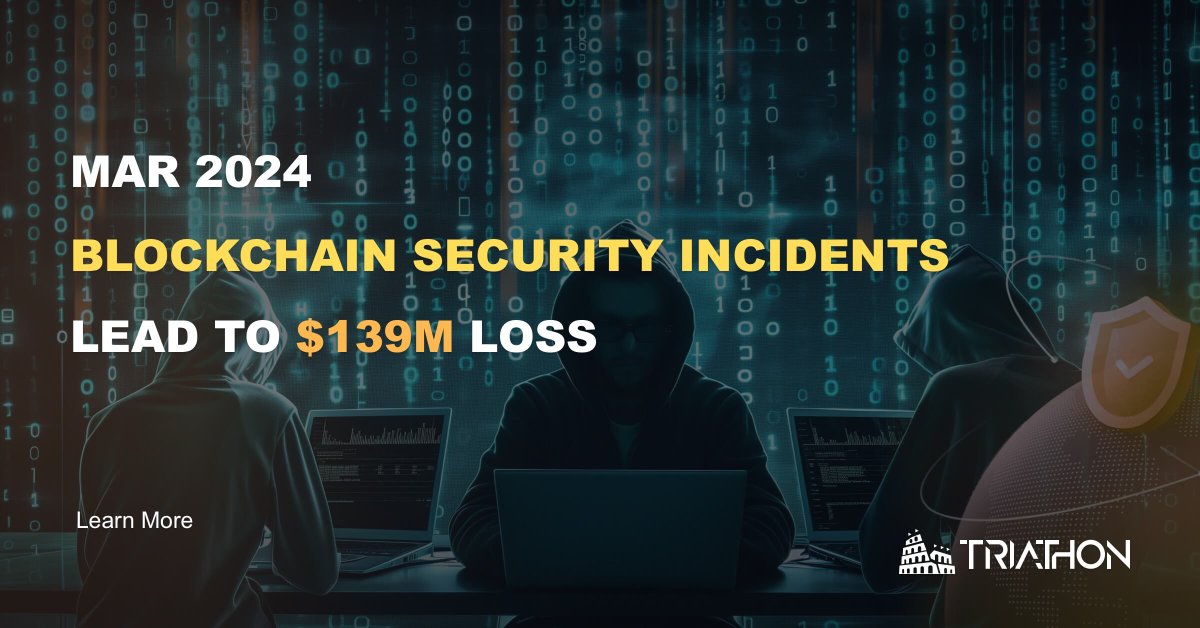 🚨#TriathonAlert March 2024 highlighted a persistent challenge in the #Web3 ecosystem, with 33 security incidents causing losses of approximately $139M across the #blockchain community. Flash loan attacks: $21.9M Exit scams: $5.7M Exploits: $52.1M 🔍Learn…