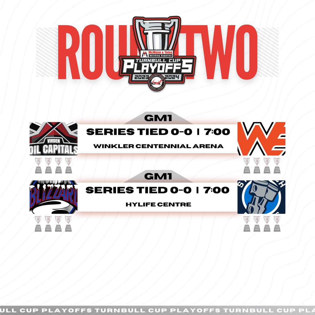 It’s a <a href="/McMunnandYates/">McMunn and Yates</a> #TurnbullCupPlayoffs Game Day! The road to the Turnbull continues as round two kicks off tonight in Winkler and La Broquerie!
 
📱Stats | MJHL App 
🖥 Watch live | <a href="/FloHockey/">FloHockey</a> 

#MJHLHockey #PlayHereGoAnywhere