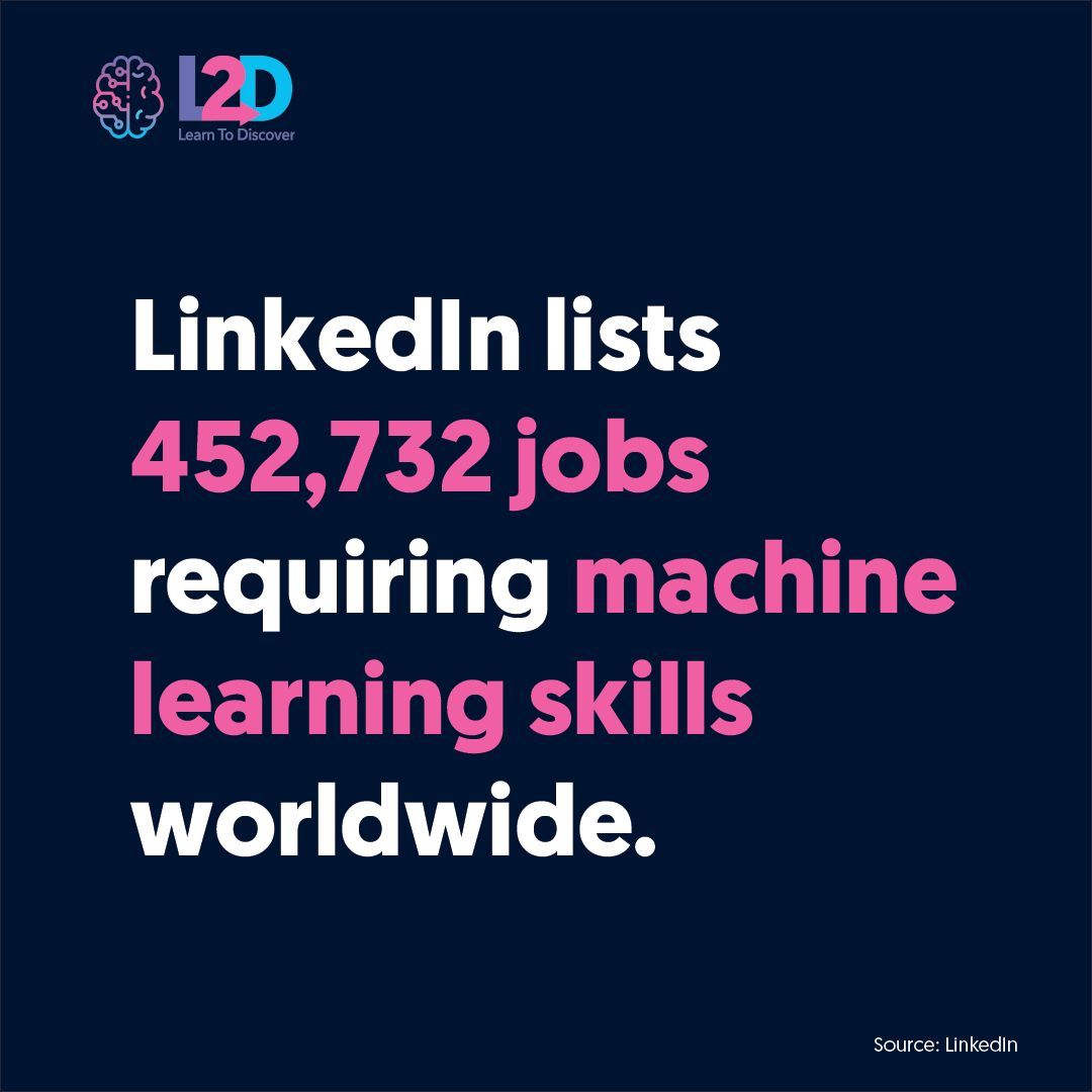 While demand for data science and AI expertise soars, there's a notable gap in individuals equipped with these skills (Source: LinkedIn) 

#DataScience #MachineLearning #AI #SkillsGap #Opportunity #DigitalTransformation