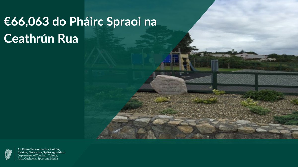 Tá deontas de €66,063 ceadaithe ag an Aire Stáit Gaeltachta @podonovan do Chomharchumann Mhic Dara ar an gCeathrú Rua chun uasghrádú a dhéanamh ar Pháirc Spraoi na Ceathrún Rua ionas go mbeidh an áis seo in oiriúint don phobal ar fad.

@pobalrua @irisaniar